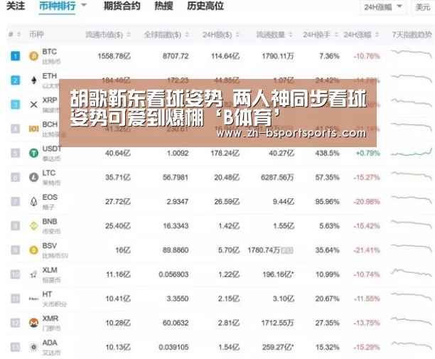 胡歌靳东看球姿势 两人神同步看球姿势可爱到爆棚‘B体育’(图2) B体育