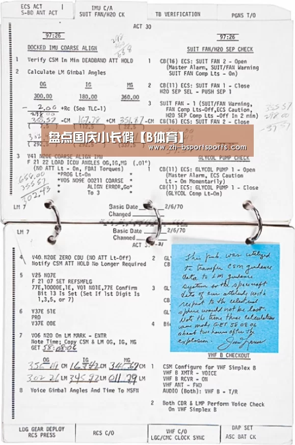 盘点国庆小长假【B体育】(图4) B体育